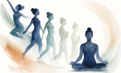Silhouettes en aquarelle passant du mouvement à la posture assise de méditation